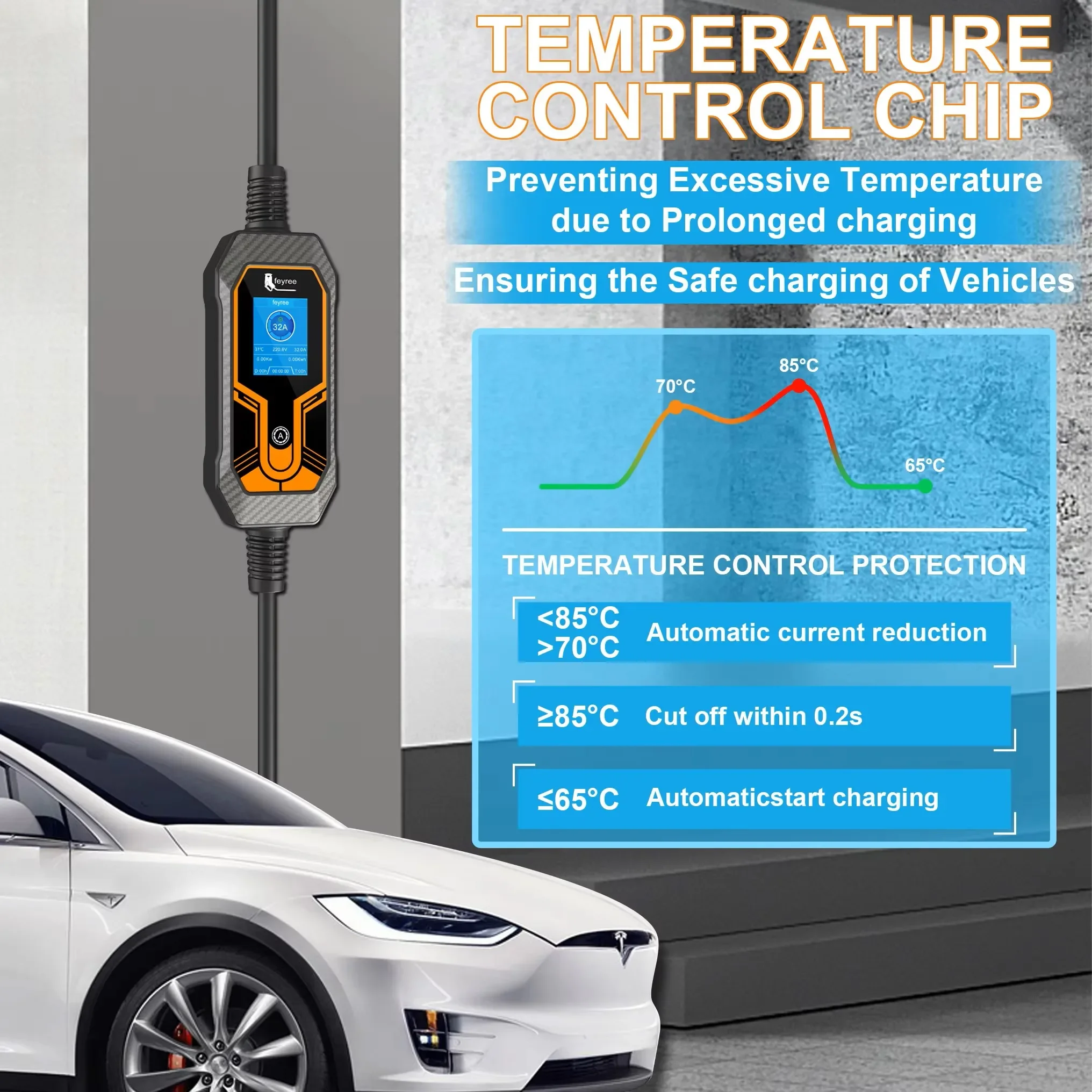 feyree Portable EV Charger Wallbox Type2 Cable 32A 7KW with CEE Plug EVSE Type1 Charging Box j1772 Adapter for Electric Vehicle