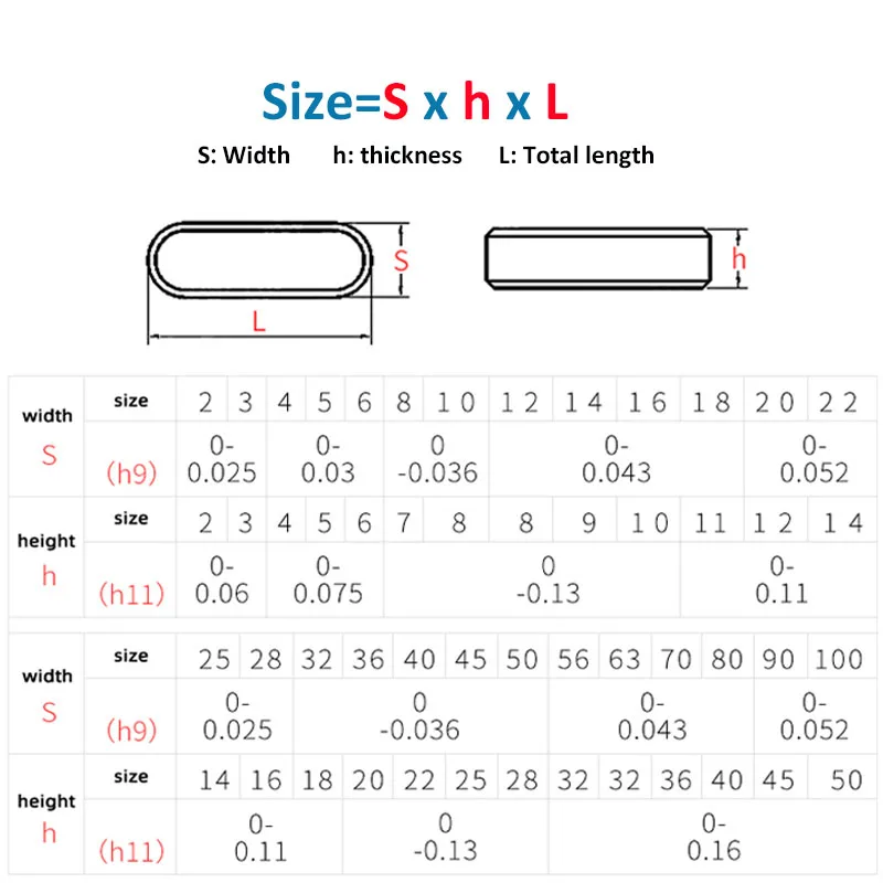 M3 M4 M5 M6 304 Stainless Steel Square Rectangular Keys Round Ends Drive Shaft Parallel Keys A2 Feather Key