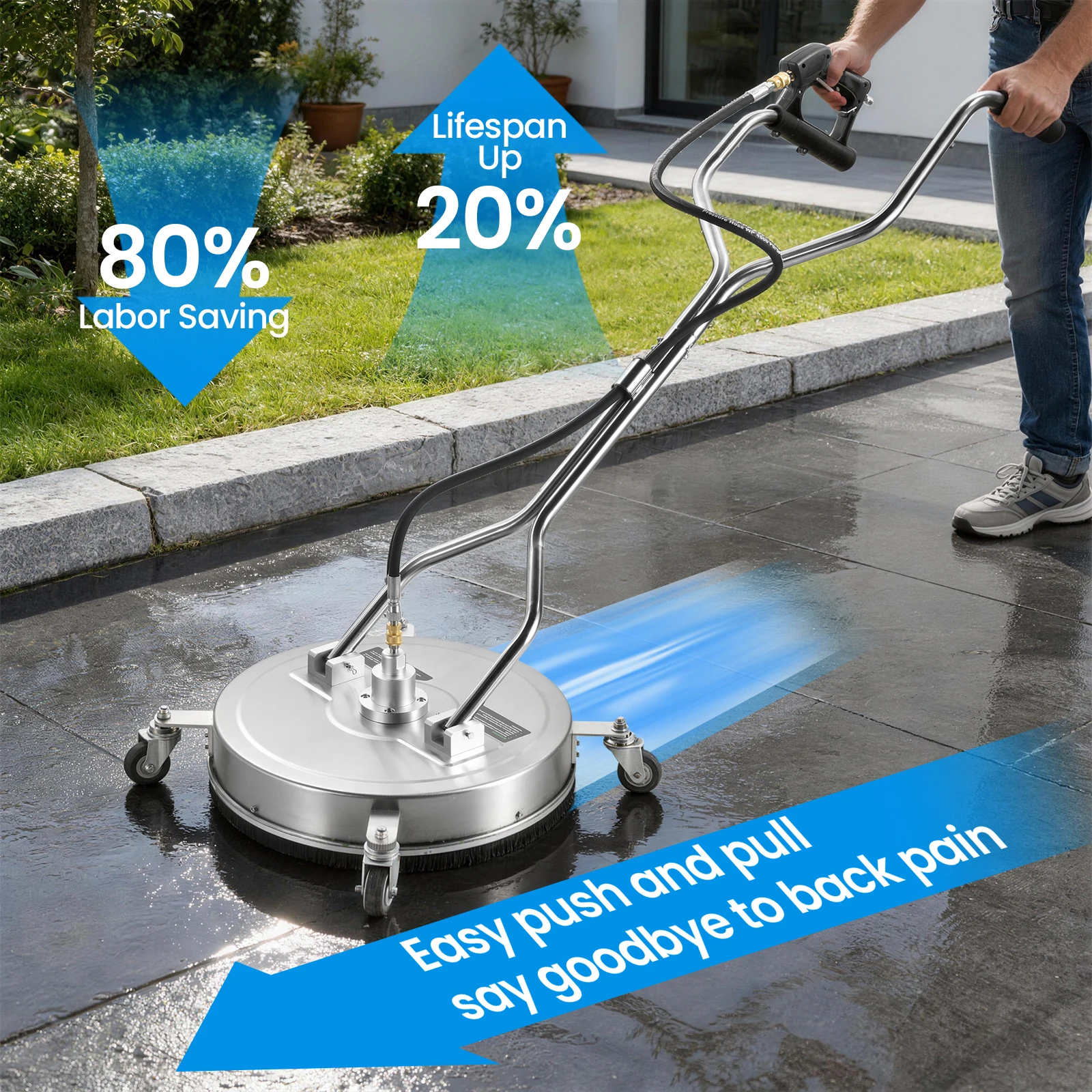Thumbnail 2 - #7 Pressure Washers Comparison Guide
