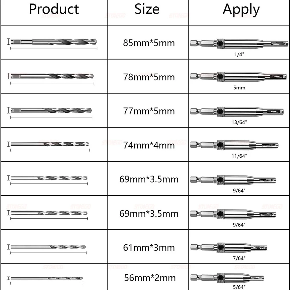 STONEGO Self-Centering Core Drill Bit Set for Woodworking, with Hole Puncher and Hinge Tapper 4/7/16PCS