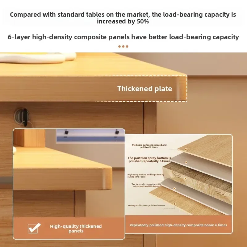 Modern Desk Desktop Computer Desk with 4 Drawers Bookshelf Integrated Set Bedroom Writing Table Student Home Study Office Table