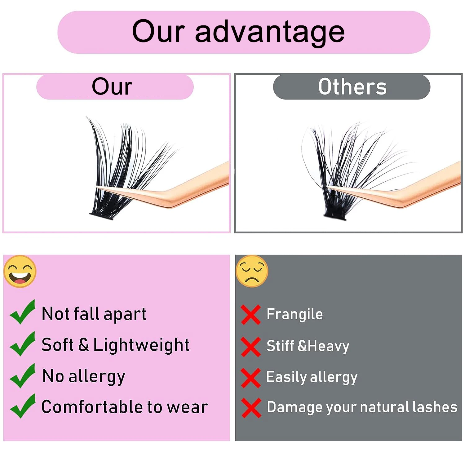 DIY 속눈썹 연장 키트, 개별 속눈썹, 자연 속눈썹 다발, 만화 트위저 도구, 메이크업 세트, 속눈썹 액세서리