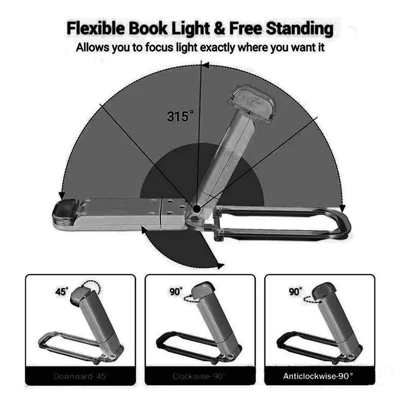 Book Light, USB Portable Reading Lights For Reading In Bed 3 Colors & 5 Brightness Reading Lamp Clamp For Books Lovers