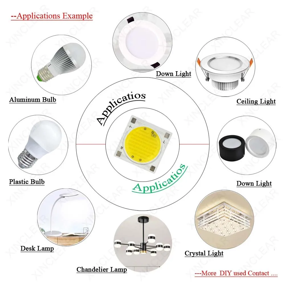 10 chip LED AC220V nessun driver necessario colore caldo bianco naturale 30W 20W 15W 12W 9W 7W 5W 3W 1411 1917 chip COB lampadina LED fai da te luce