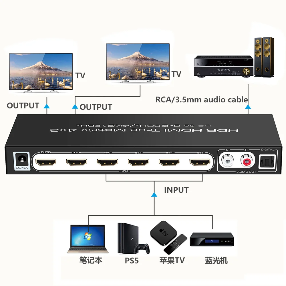 HDMI Matrix Splitter 4 In 2 Out HDR 4K 120Hz 8K 60Hz Dolby Vision Atmos Remote control HDMI Schalter Selector Box für PS5 XBOX TV