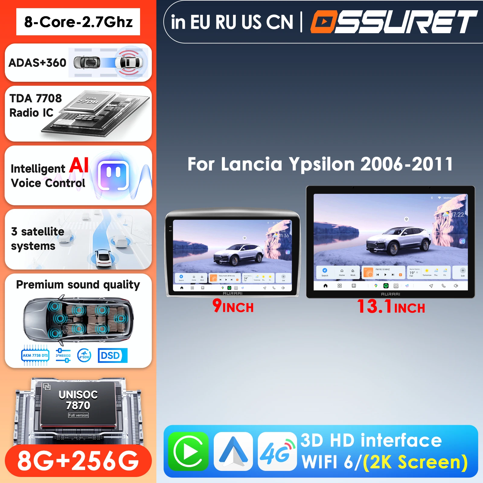 Ossuret 2K Screen W…