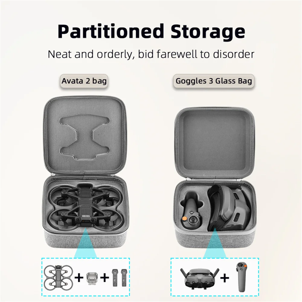 For DJI Avata 2 Carrying Case For DIJ Goggles 3/RC Motion 3 Handbag Storage Bag Travel Case Protection Box Portable Dust-proof