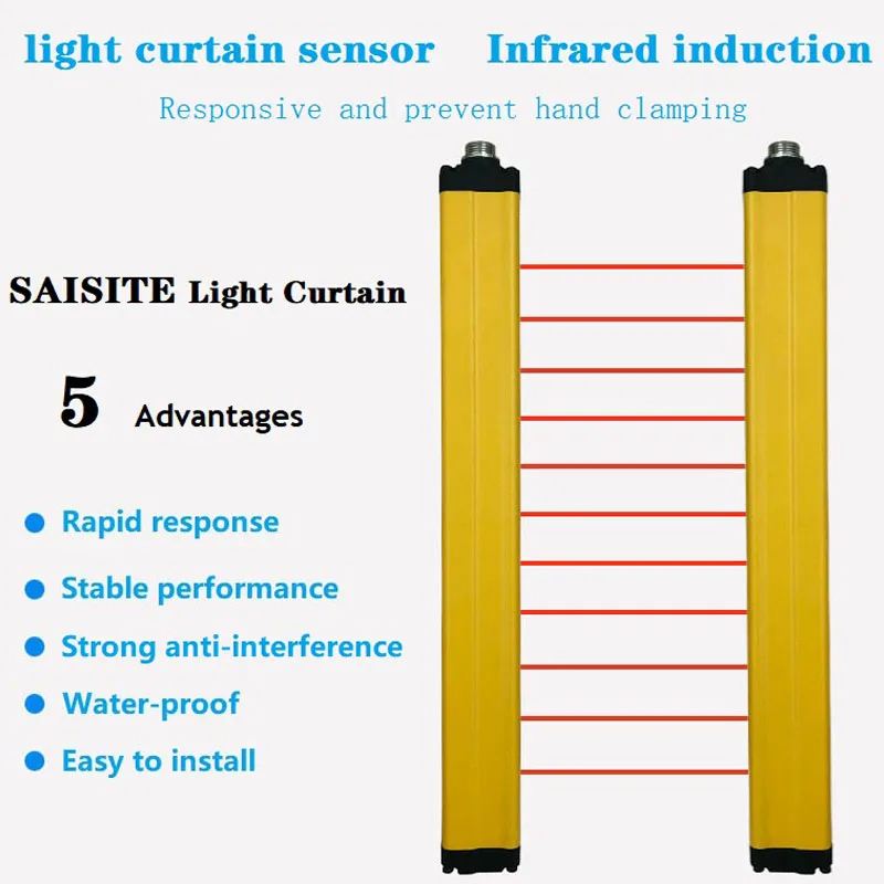 Imagem -02 - Saisite 20 mm 32 Feixes de Segurança Luz Cortina Sensor Interruptor Segurança Grating Dispositivo Segurança Resolução Dc12 24v Npn Pnp Saída