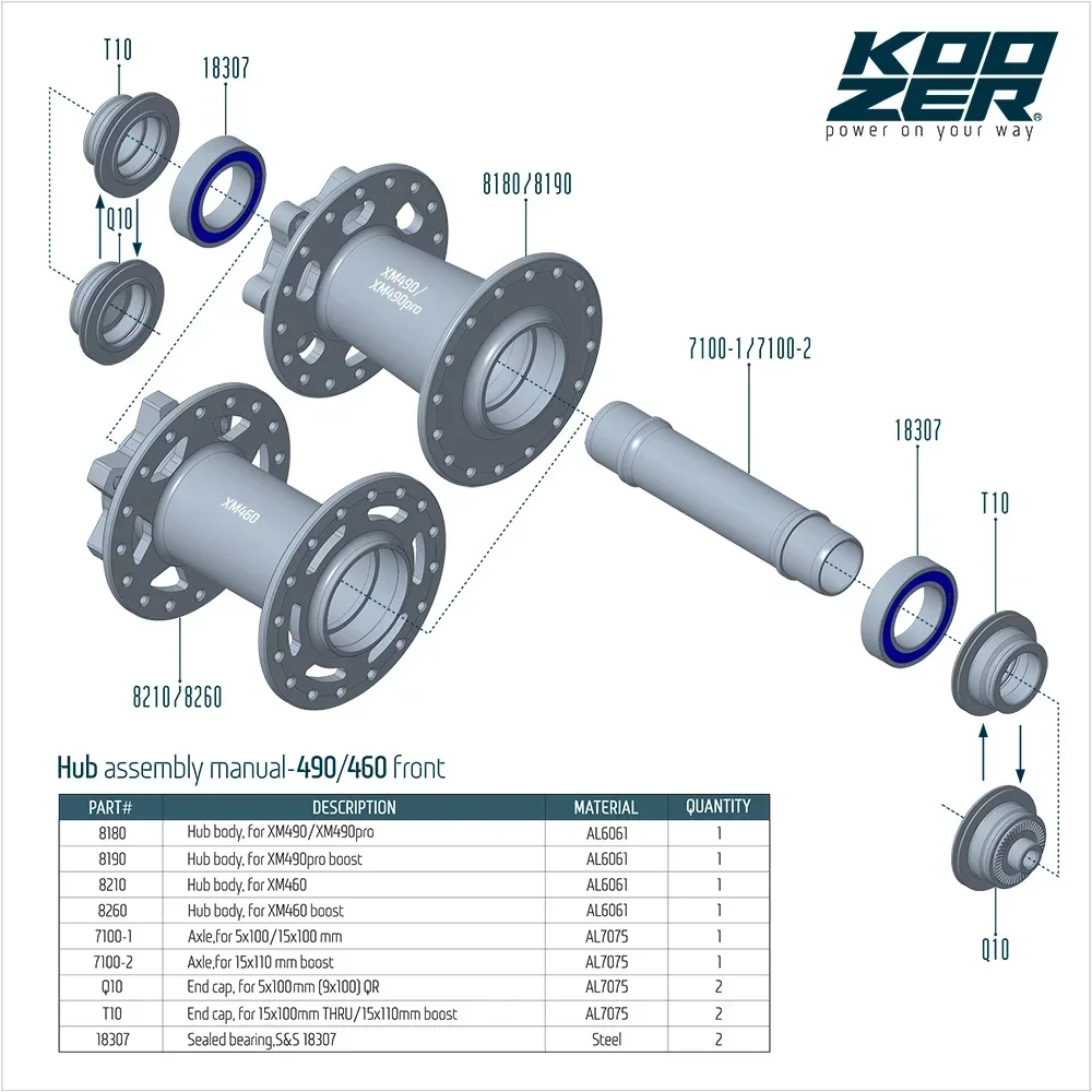 Koozer XM490 pro Front Mtb hubs k7 cube 5x100mm QR 9x100mm TA