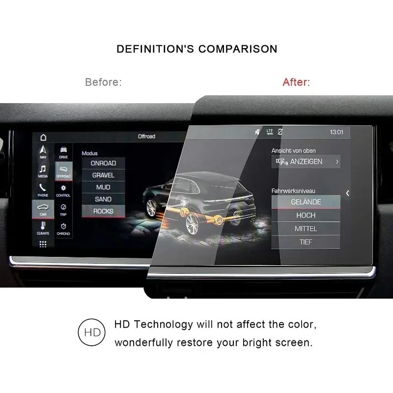 For 2019 2020 2021 2022 Porsche Cayenne 12.3Inch Display Navigation center Screen Protector TEMPERED GLASS Screen Guard