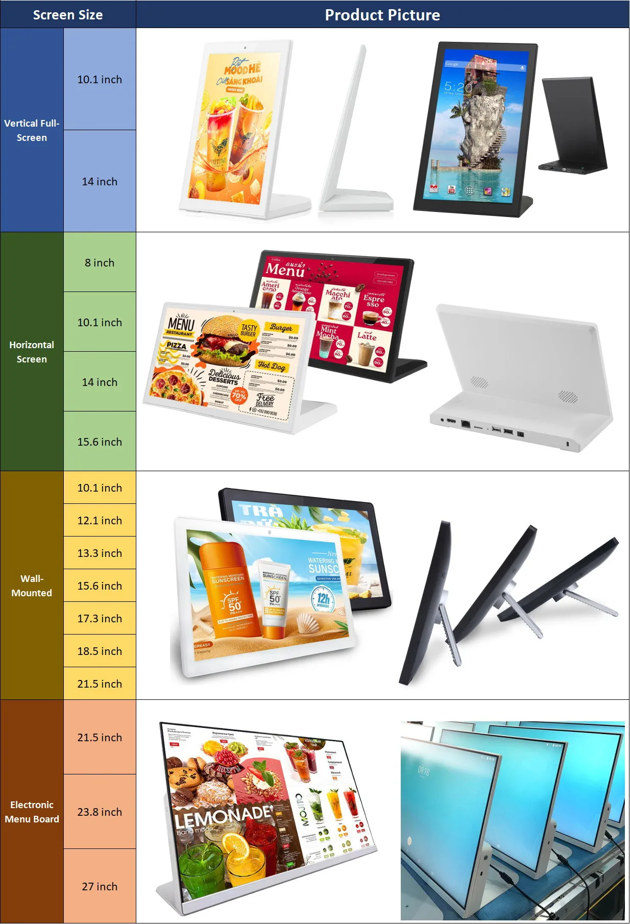 21,5 23,8 27 Zoll Desktop L-förmiger Android PC Tablet TV Digital Signage Elektronische Menütafel Touchscreen Smart TV Monitor für Geschäfte – Detail 15