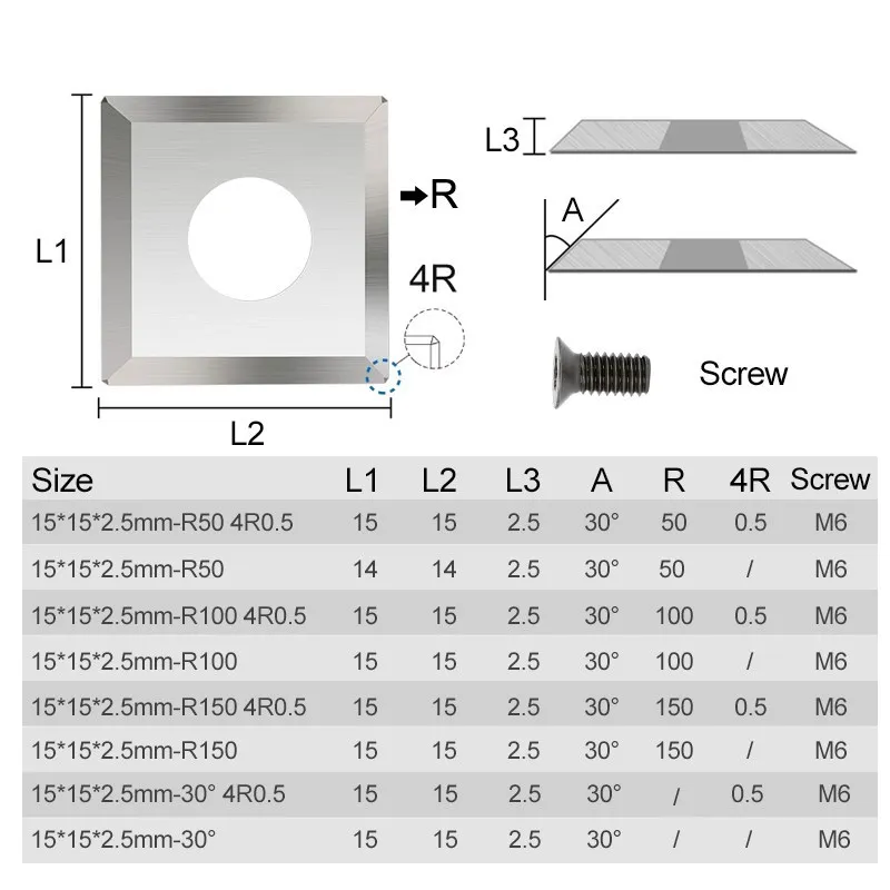 15 мм квадратная карбидная вставка для токарного станка, спиральный/Спиральный строгальный станок, режущая головка, токарный станок по дереву,