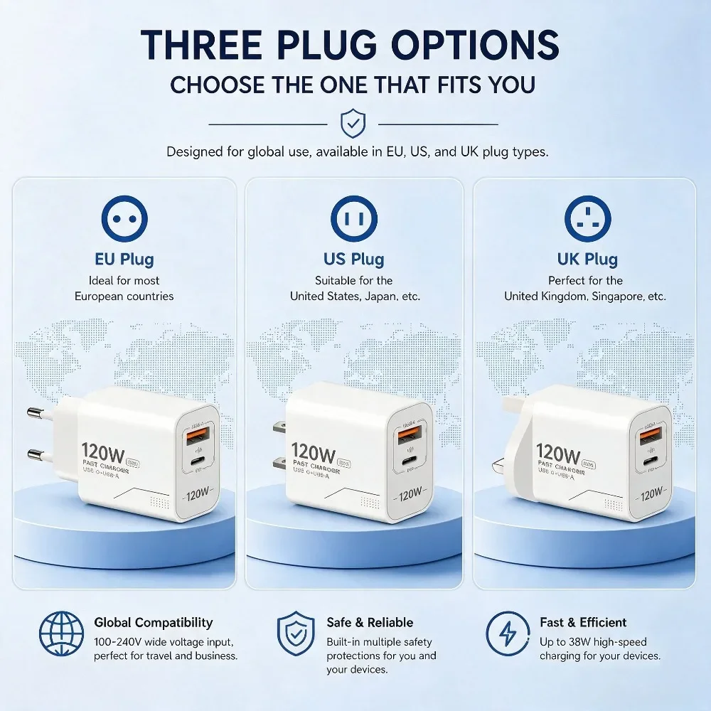 120W GaN 2‑Port USB‑C Wall Charger US/EU Plug PD Quick Power Adapter for iPhone Samsung Xiaomi Android Phone