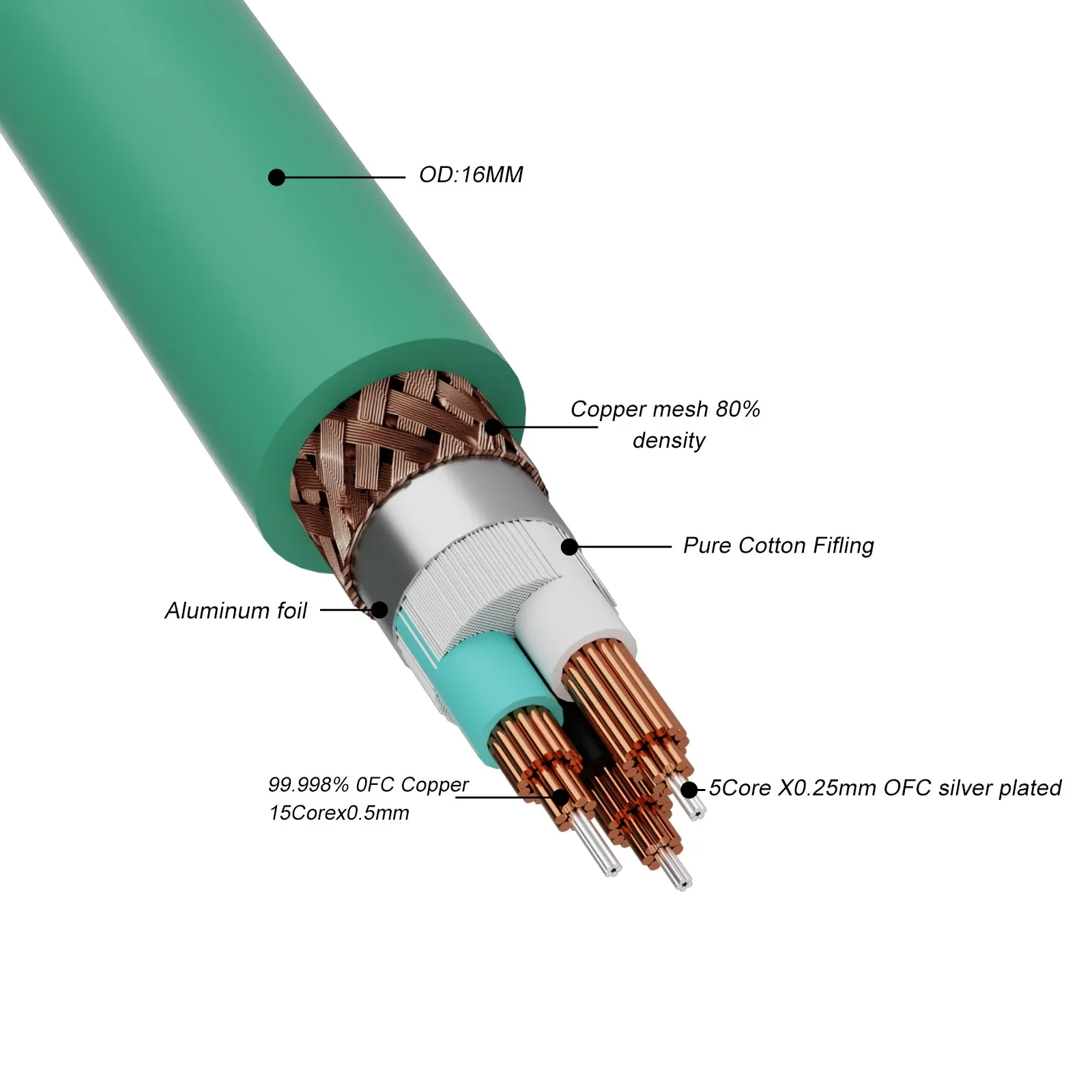 D502 High-Fidelity Audio Power Cable: 16mm PVC Insulated, Pure Copper & Silver Plated Conductors, EU/US Plug Options