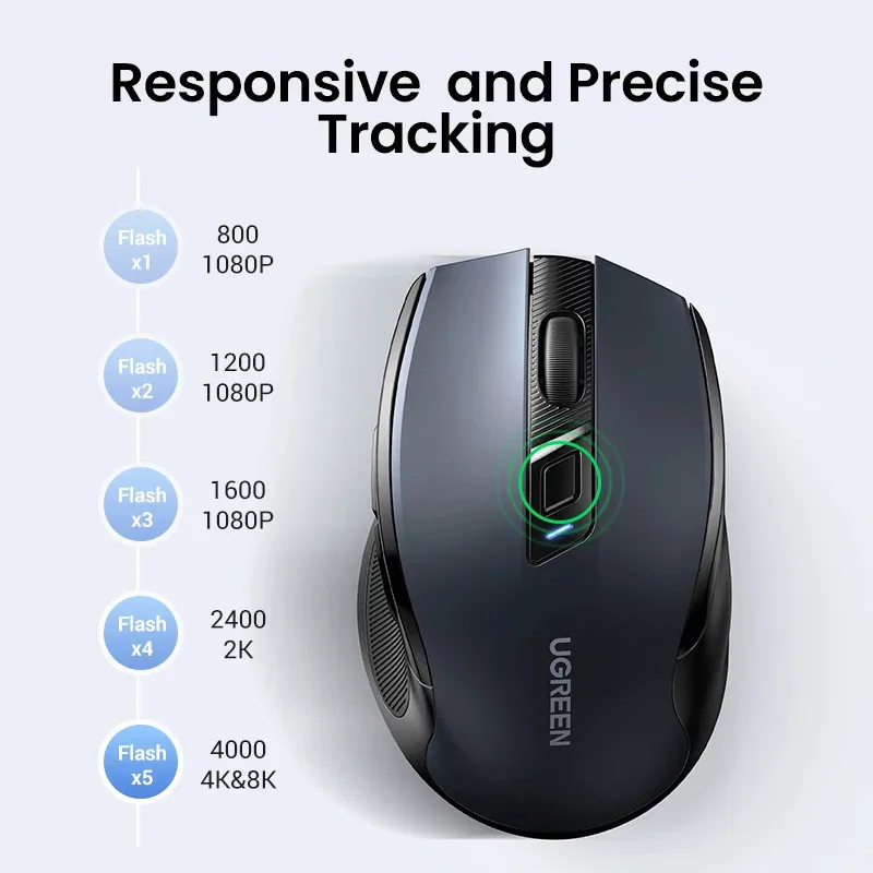

【NEW】UGREEN Mouse Wireless Ergonomic Mouse 4000 DPI Silent 6 Buttons For MacBook Tablet Laptop Mute Mice Quiet 2.4G Mouse