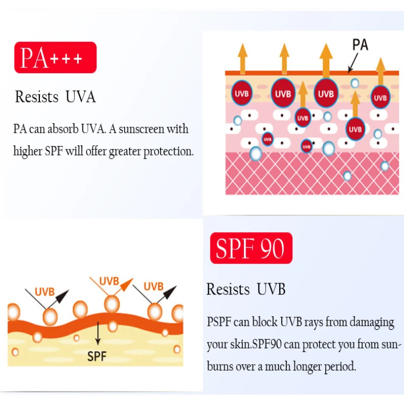 SPF90 + krem do opalania z filtrem przeciwsłonecznym do twarzy, krem ochronny do skóry, odświeżający krem chroniące przed słońcem, 80ml