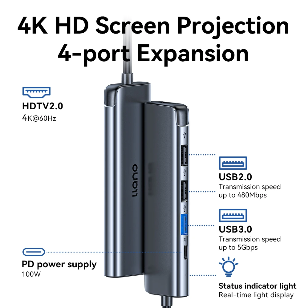 Llano แท่นวางมือถือแสดงผล4K typec เป็น HDMI 2.1 HD สำหรับ4K3 0/60HZ 2K ตัวแปลงสำหรับแท็บเล็ตแล็ปท็อปโปรเจคเตอร์