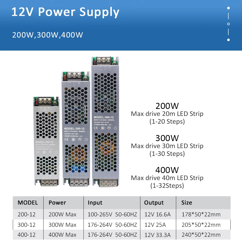 Czujnik ruchu PIR Kontroler oświetlenia schodowego 12 V Taśma LED 2835 Ciepła biel 32 stopnie Kontroler schodów do oświetlenia schodów LED