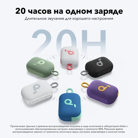 Soundcore Select 4 Go портативная колонка — фото модели