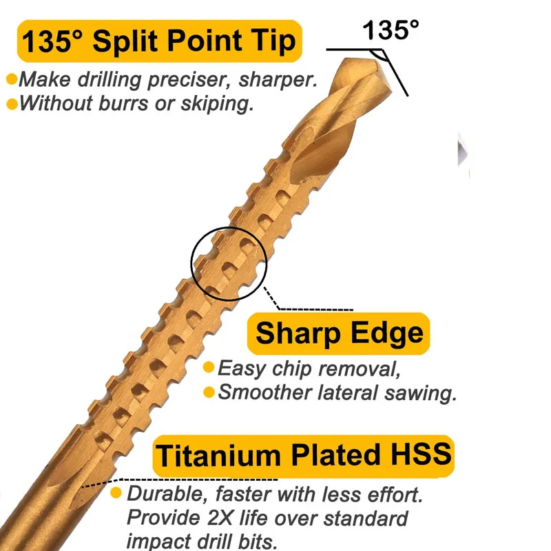 Multifunction Titanium Coated Cobalt Drill Bit Spiral Screw Metric Composite Tap Twist Hole Opener Cutting Drilling Polishing