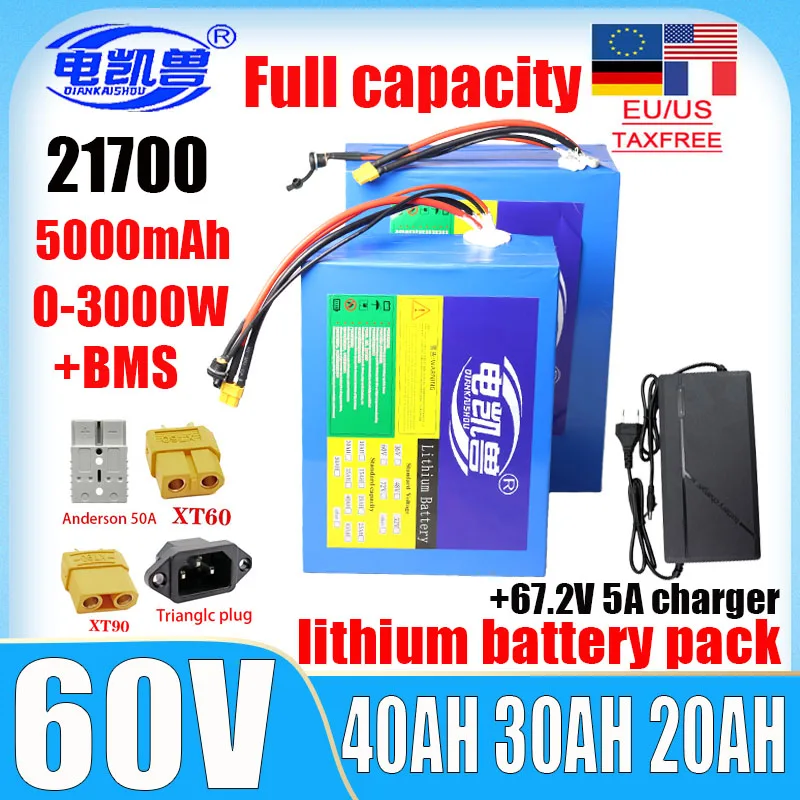 New Lithium-Ion Bat…