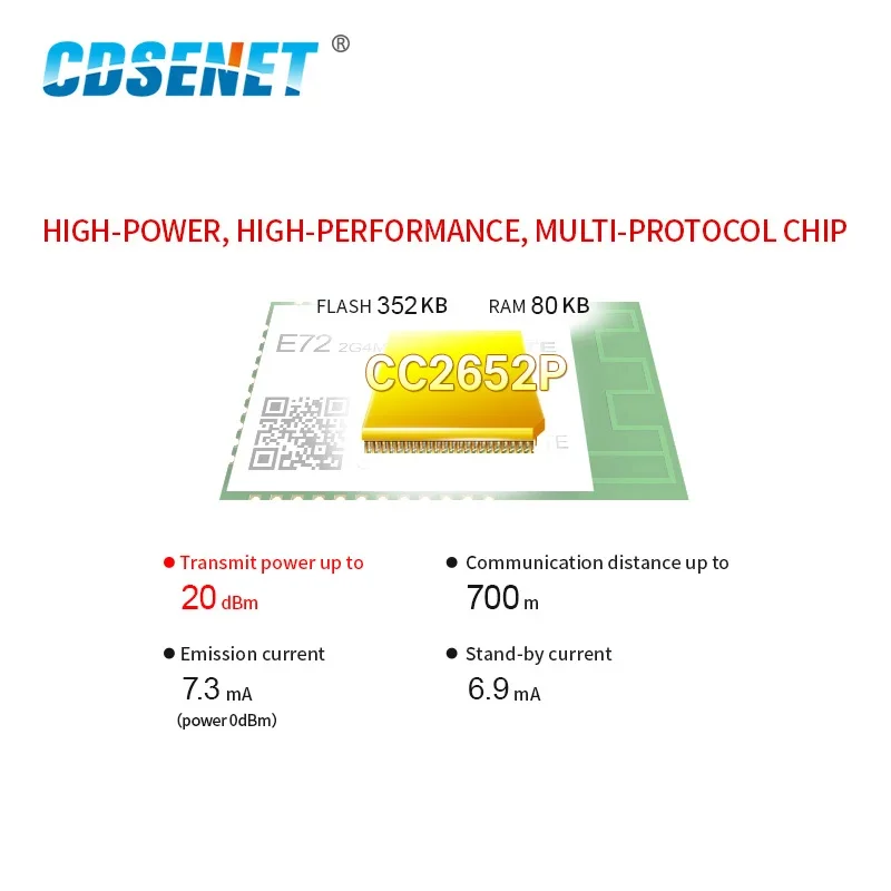 CC2652P Zigequation Bluetooth Multi-Protocole 2.4GHz SMD Sans Fil SoC Tech 20dBm Transcsec Récepteur PCB Antenne E72-2G4M20S1E