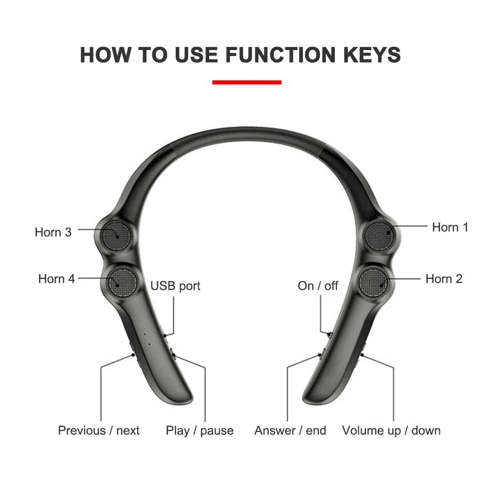 

Bluetooth-совместимый динамик, подвесной шейный беспроводной стерео бас, портативный портативный плеер, колонки для занятий спортом