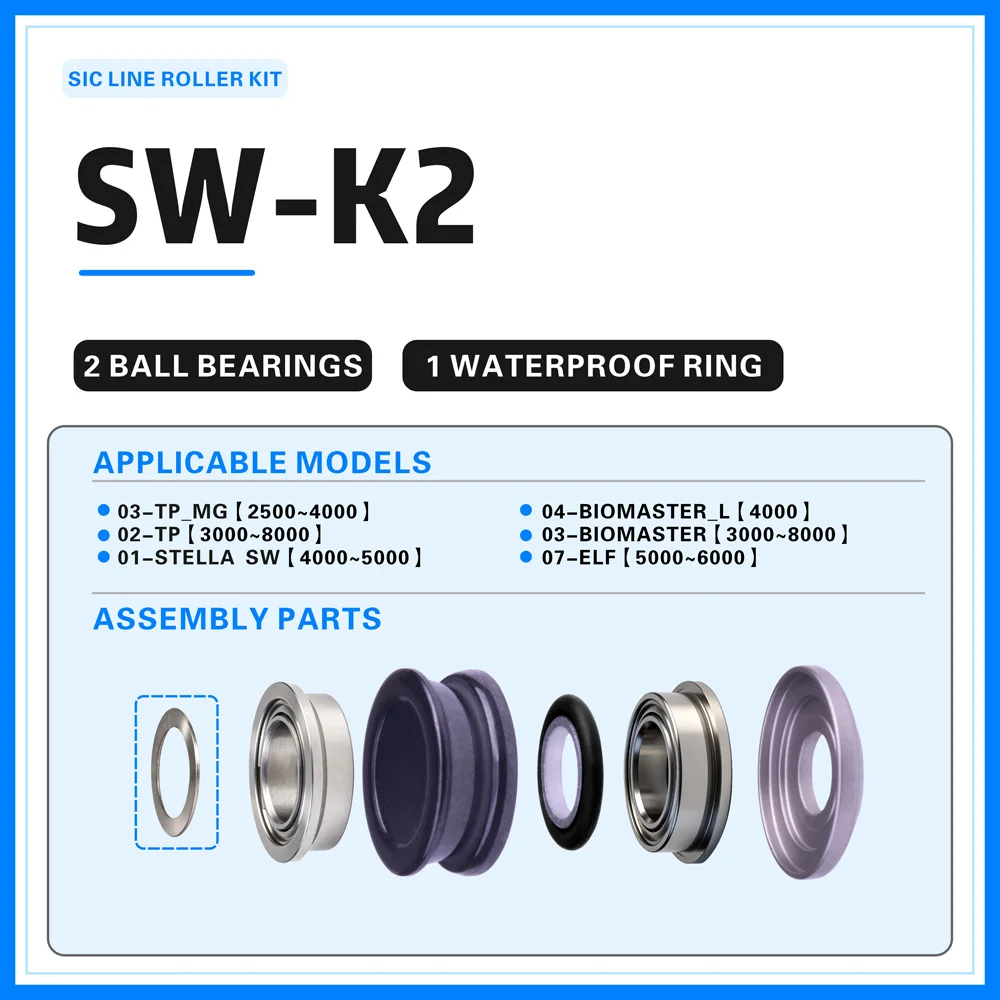 BassLegend für Shimano Sea Reel Fishing SIC Line Roller STELLA/TWIN POWER/SARAGOSA/BIOMASTER/STRADIC/SPHEROS/SOCORRO SW – Detail 16