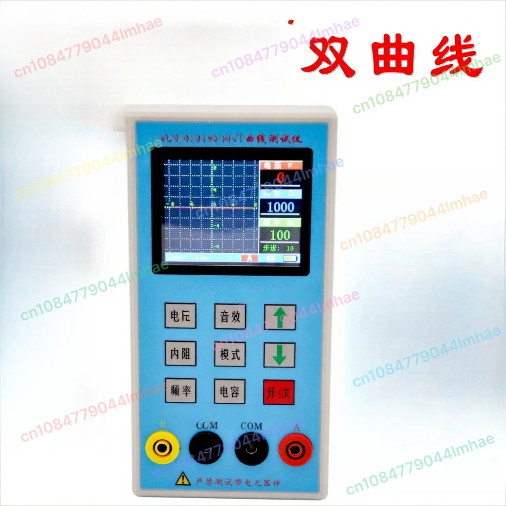 Industrial Circuit …