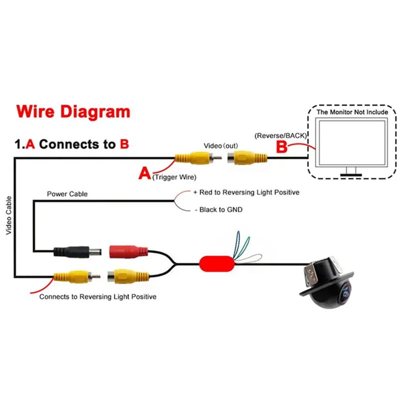 Ccd Fisheye Lens Ca…