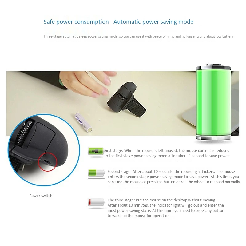 

Sensitive 2.4G Wireless Finger Ring Optical Mini Mouse, Lazy Finger Mini Fingertip Wireless Mouse USB Optical Ring Laptop Mouse