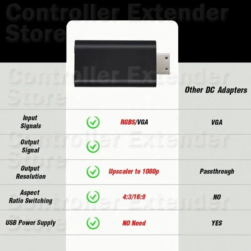 N84B 16: 9/4: 3 Exchange RGBS VGA إلى HDTV محول ألعاب الألعاب