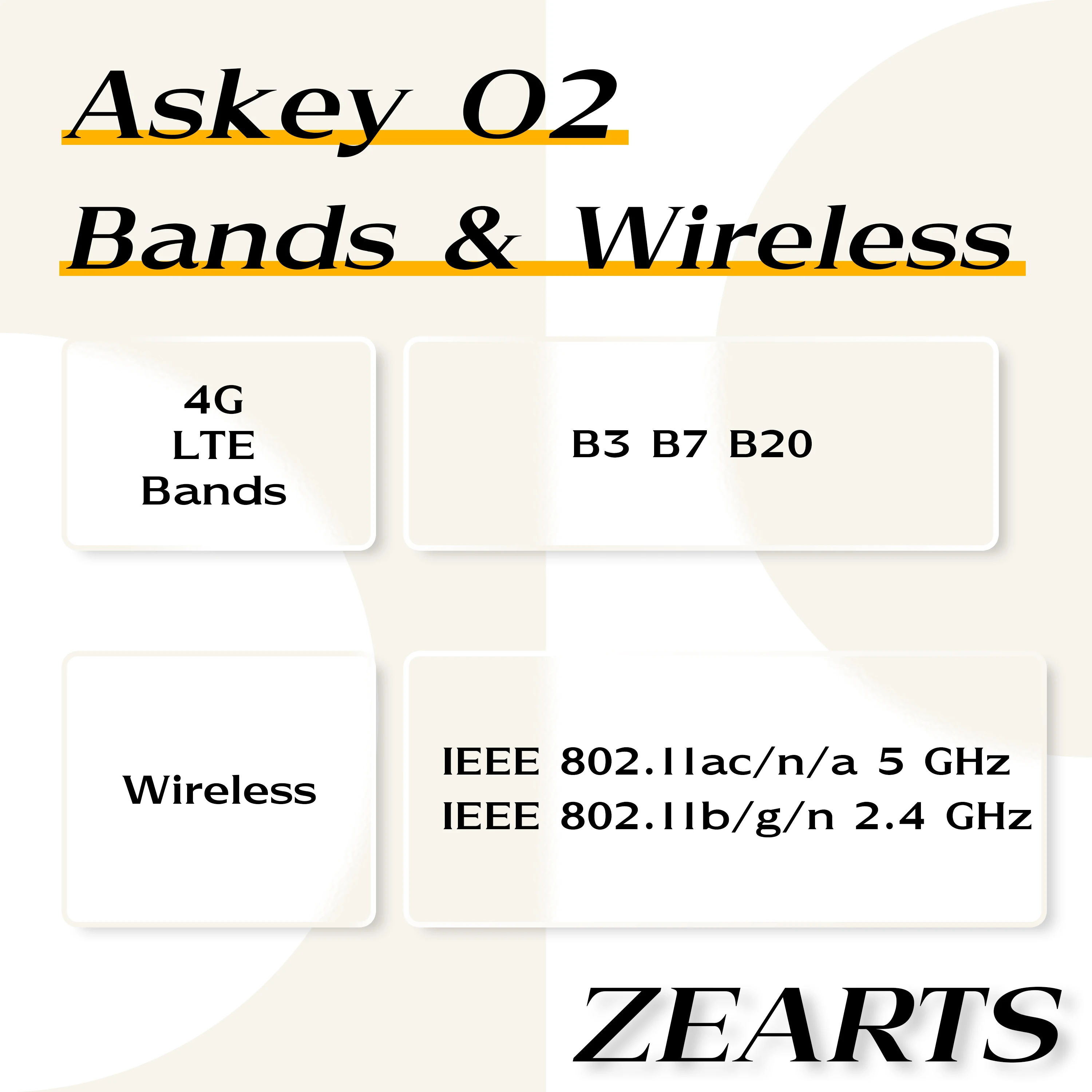 Router AP ASKEY O2 HomeSpot LTE sbloccato (2,4G e 5GHz) (usato 99% nuovo)