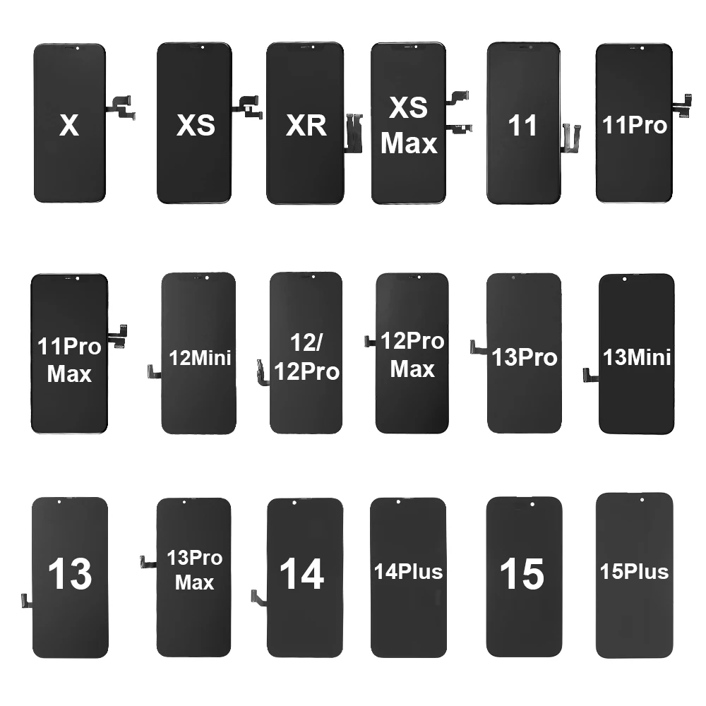 2 Stück Incell LCD für iPhone 16 Plus 15 14 Pro Max 13 Ersatz-Display Hart- und Weich-OLED-Touchscreen Getestet und Funktionsfähig – Detail 3