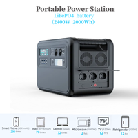 2400W 2000Wh Portable Power Station LiFePO4 battery UPS for power outages Pure Sine Wave 220 230V 50Hz Зарядна станція