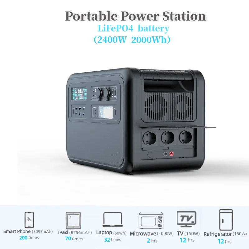 2400W 2000Wh Portable Power Station LiFePO4 battery UPS for power outages Pure Sine Wave 220 230V 50Hz Зарядна станція