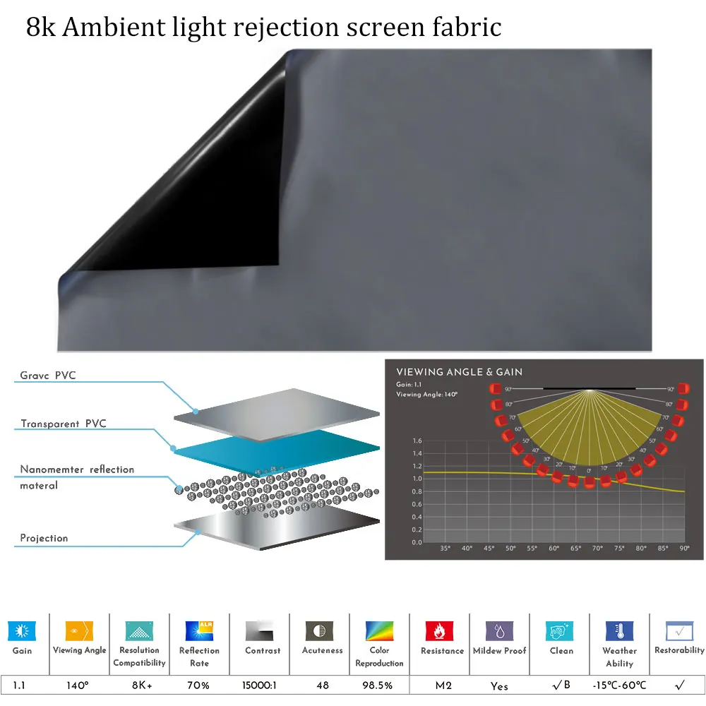 120inch Ambient Light Rejection ALR Grey Crystal Projection Screen With Frame For 4K 8K Short Throw /Long Throw Projector