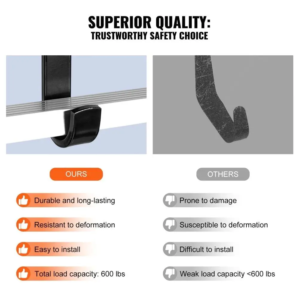 Ladder Roof Hook Stabilizer 2-Pack with Fixed Wheel Swivel Bar Steel