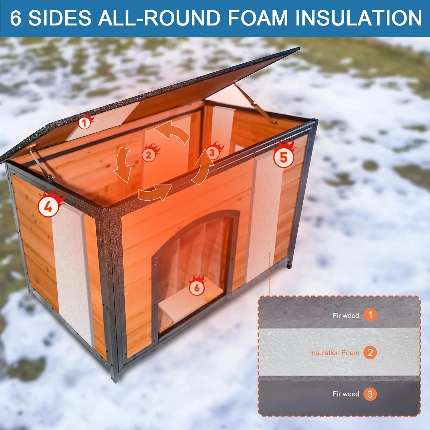 Dog House Outdoor Insulated 43.3