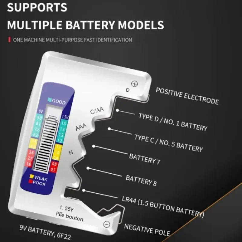 Digital Battery Tester analyzer Testing Meter LCD Display AA AAA Button Cell Load Analyzer Battery Capacity Gauge Checker Tools