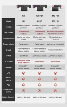8 best sales Hori Split Pad Pro - №7