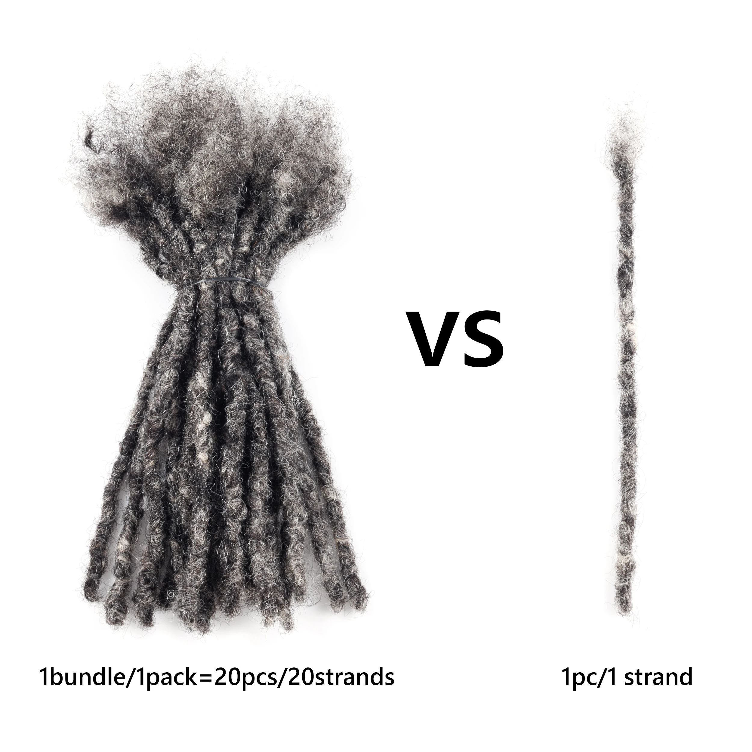 20Strs/Pack 0.6cm Handmade Interlocs Virgin Human Hair Dreadlocks Wholesale Price Manufacturer Customizable Human Hair Extension