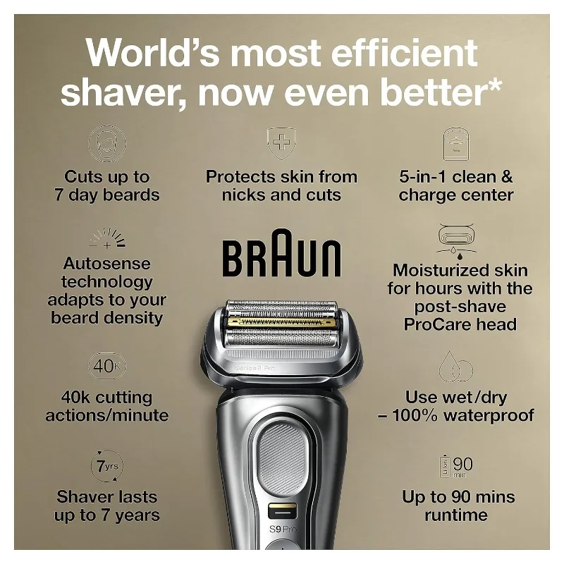 Braun Series 9 Pro 9487cc Electric Razor for Men, Wet & Dry, Electric Razor, Rechargeable, Electric Shaver with Clean