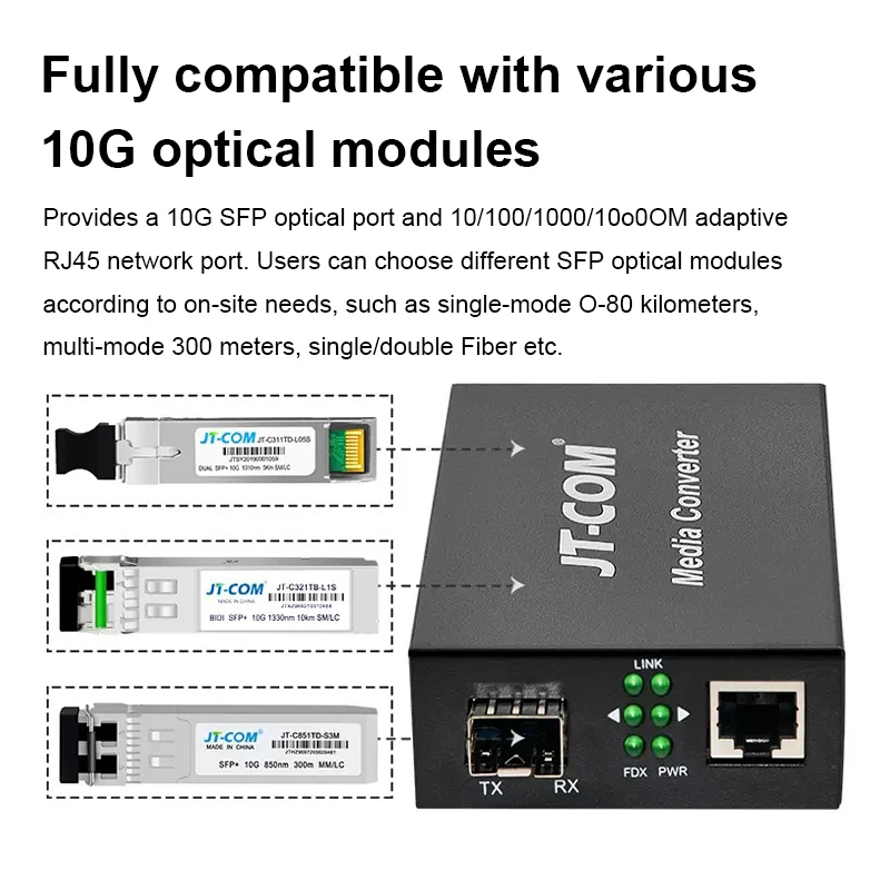 10G SFP+ Fiber to RJ45 Media Converter SFP+ 10/100/1000M/10G Ethernet Converter Transceiver Compatible Cisco