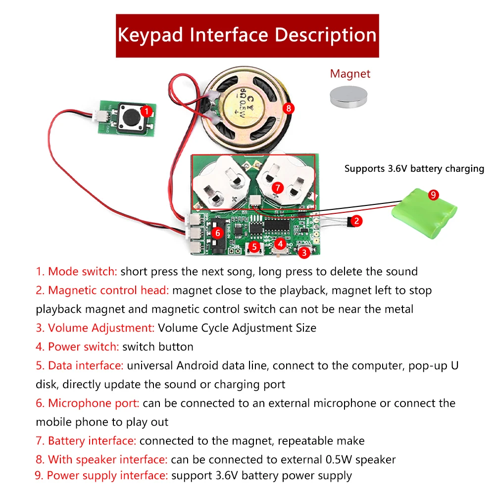 Modulo audio fai da te Chip audio registrabile USB 8M 4M altoparlante di memoria scatola per lettore musicale scheda magnetica controllata dalla luce scheda musicale
