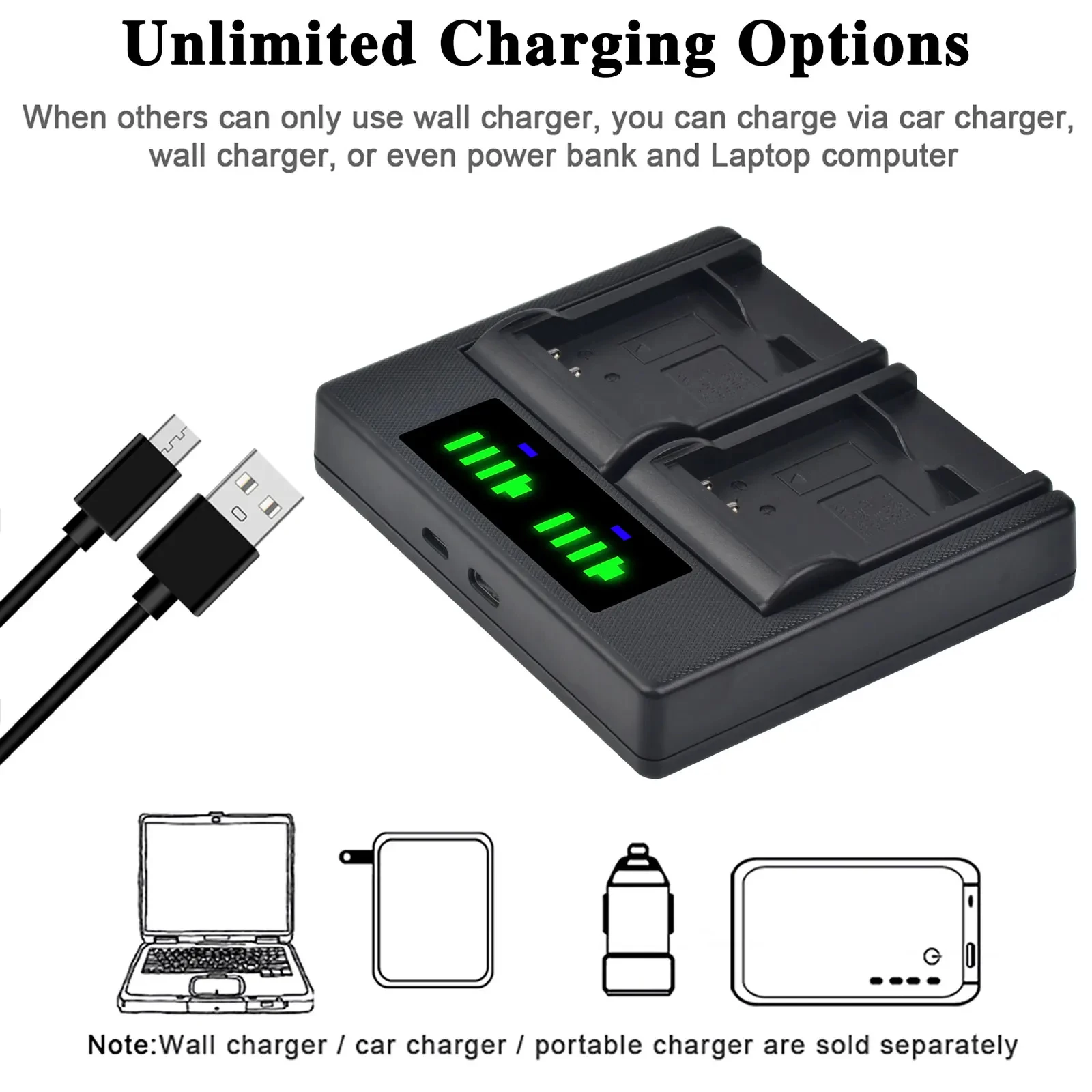 1500mAh Battery for Panasonic Lumix