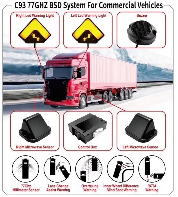 Truck Blind Spot Radar Sensor 77GHz BSD Detection System IP69K Waterproof