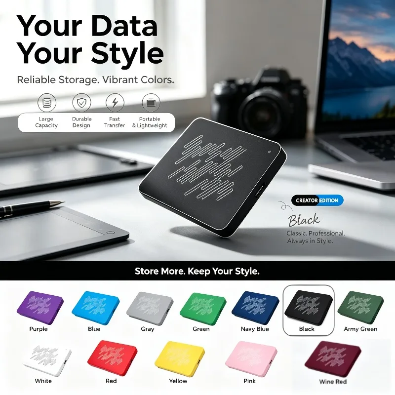 New A3 Series Portable USB3.0 SSD External Hard Drive, 500GB 1TB 2TB 4TB White Solid State Disk for Gaming Console & Office Data