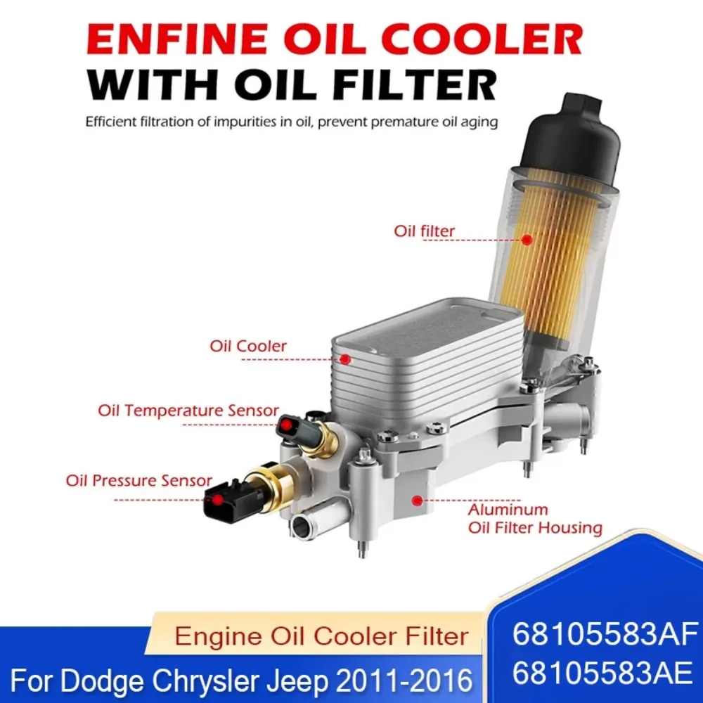 

Engine Oil Cooler Filter Housing Engine For Dodge Chrysler Ram Charger Cherokee Wrangler ProMaster 3.6L V6 68105583AF 68105583AE