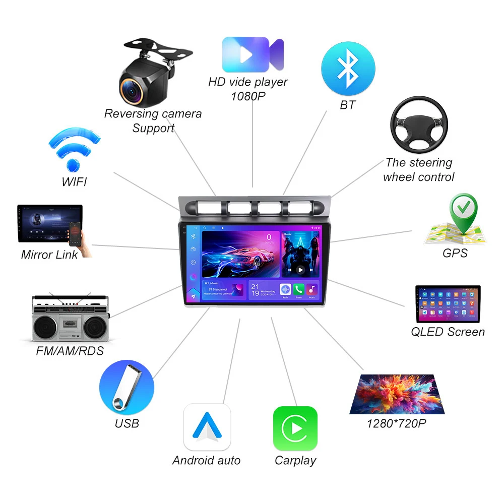 راديو السيارة لكيا مورنينج بيكانتو 2004 2005 2006 2007 رئيس وحدة الوسائط المتعددة مشغل فيديو الملاحة نظام تحديد المواقع أندرويد السيارات واي فاي No 2din